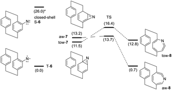 image file: d5cc03164h-s2.tif