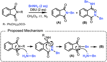 image file: d5cc03171k-f2.tif
