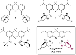 image file: d5cc03202d-f1.tif