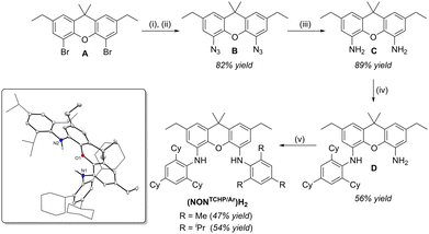 image file: d5cc03202d-s1.tif