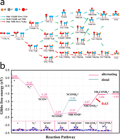 image file: d5cc03239c-f5.tif