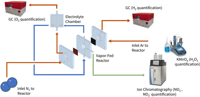 image file: d5cc03295d-f6.tif