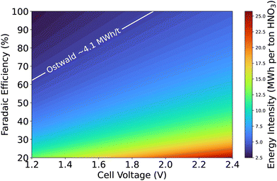 image file: d5cc03295d-f9.tif