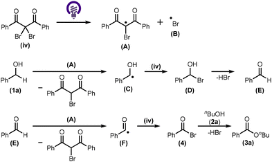 image file: d5cc03371c-s3.tif