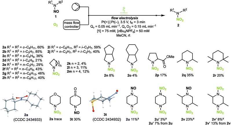 image file: d5cc03458b-s3.tif