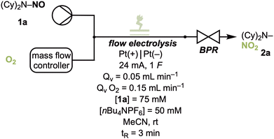 image file: d5cc03458b-u1.tif