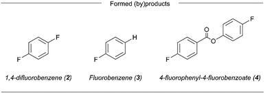 image file: d5cc03503a-u2.tif