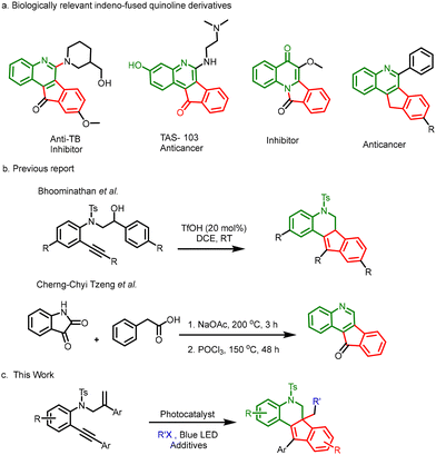 image file: d5cc04023j-s1.tif