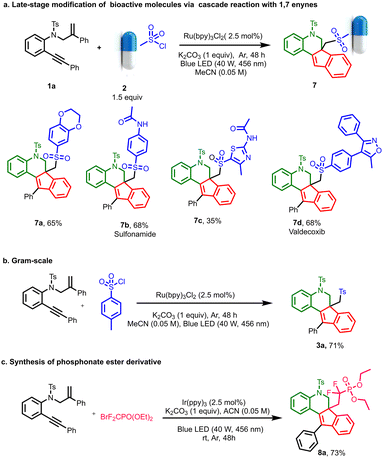 image file: d5cc04023j-s4.tif