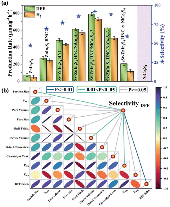 image file: d5cc04056f-f11.tif