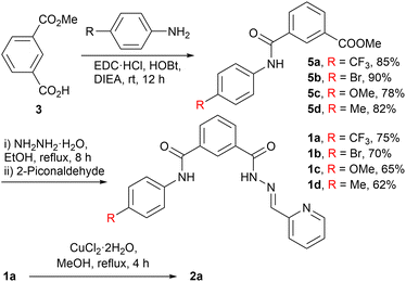 image file: d5cc04105h-s1.tif