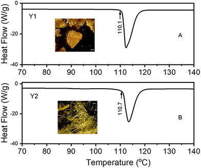 image file: d5cc04356e-f2.tif