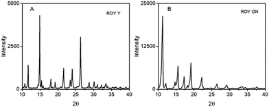 image file: d5cc04356e-f5.tif