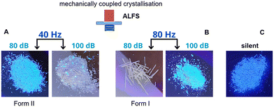 image file: d5cc04356e-f7.tif