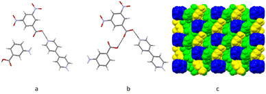 image file: d5cc04584c-f2.tif