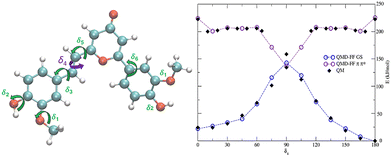 image file: d5cc04585a-f1.tif