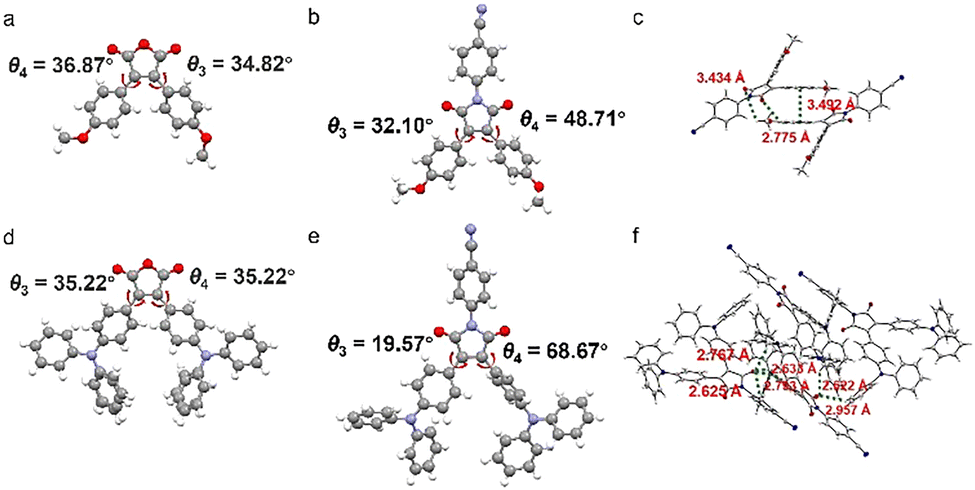 An ultra-simple construction strategy for uncommon 3,4-diaryl