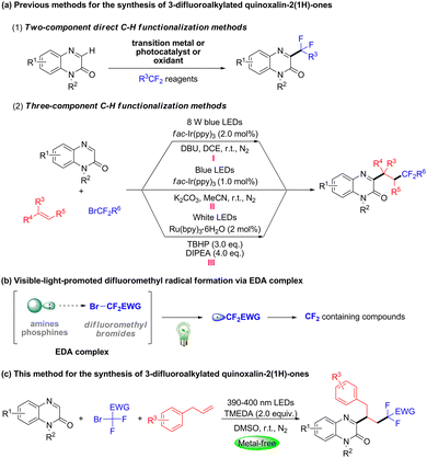 image file: d5cc04758g-s1.tif