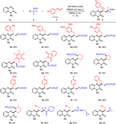 image file: d5cc04758g-s3.tif