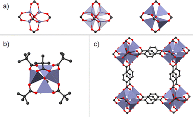 image file: d5cc04776e-f1.tif