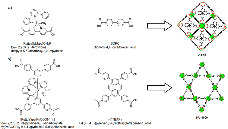 image file: d5cc04776e-f13.tif