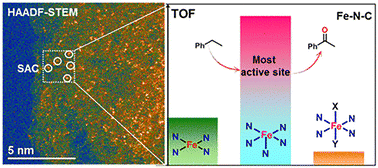 image file: d5cc04776e-f3.tif