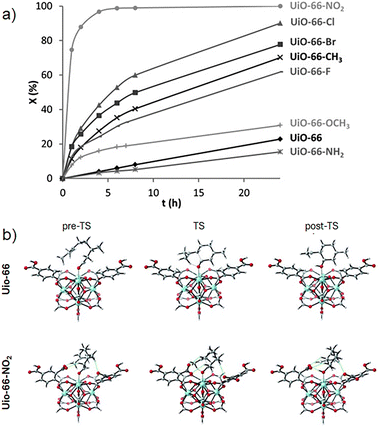image file: d5cc04776e-f6.tif