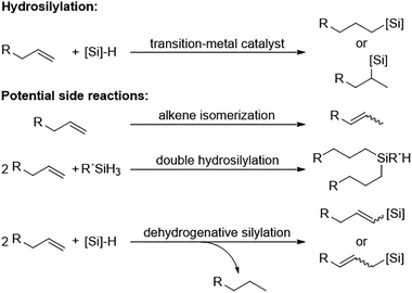 image file: d5cc04776e-f7.tif