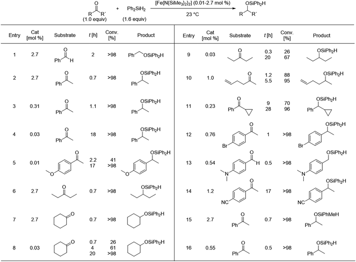 image file: d5cc04776e-f8.tif