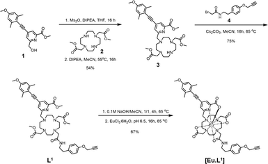image file: d5cc04784f-s1.tif