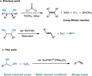 image file: d5cc04813c-s1.tif