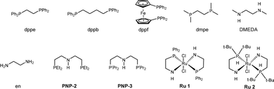 image file: d5cc04813c-u2.tif