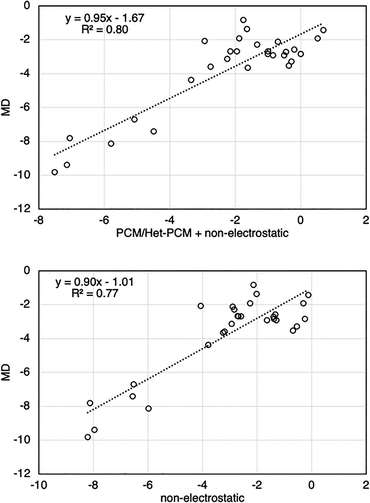 image file: d5cc04959h-f2.tif