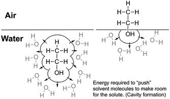 image file: d5cc04959h-f3.tif