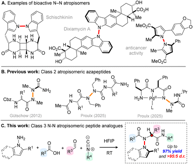 image file: d5cc05091j-s1.tif