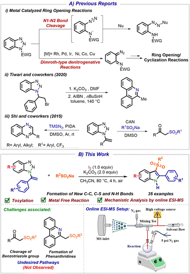 image file: d5cc05419b-s1.tif