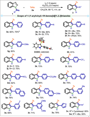 image file: d5cc05419b-s2.tif