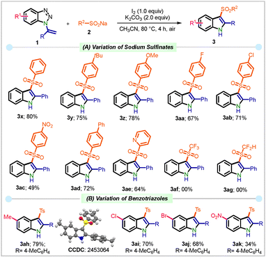 image file: d5cc05419b-s3.tif