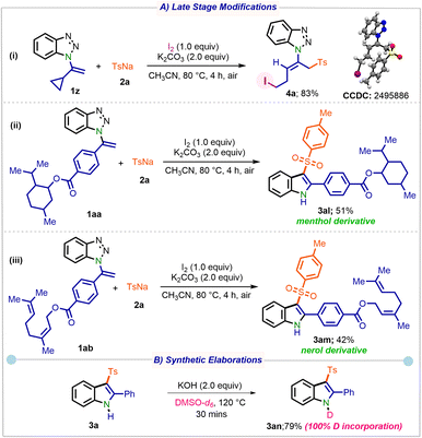 image file: d5cc05419b-s4.tif