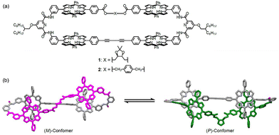 image file: d5cc05443e-f1.tif