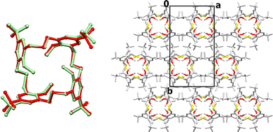 image file: d5cc05862g-f2.tif