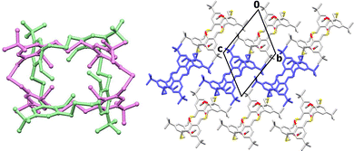 image file: d5cc05862g-f4.tif