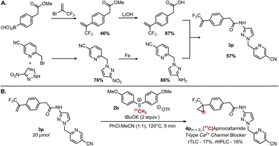 image file: d5cc05951h-f2.tif