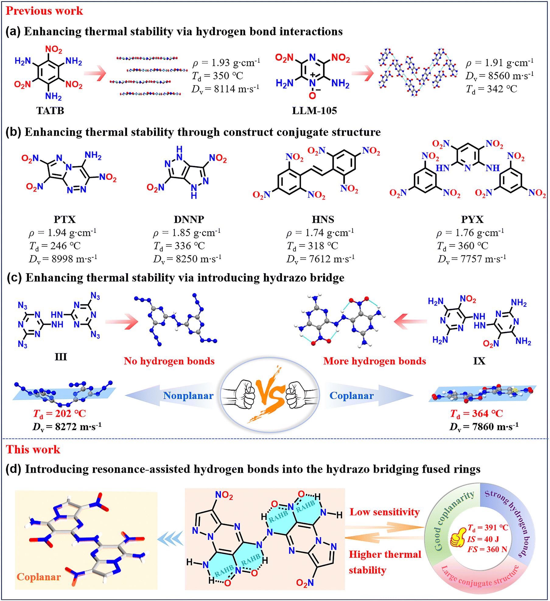 がはは Relay, glow plug system HUCO 132172