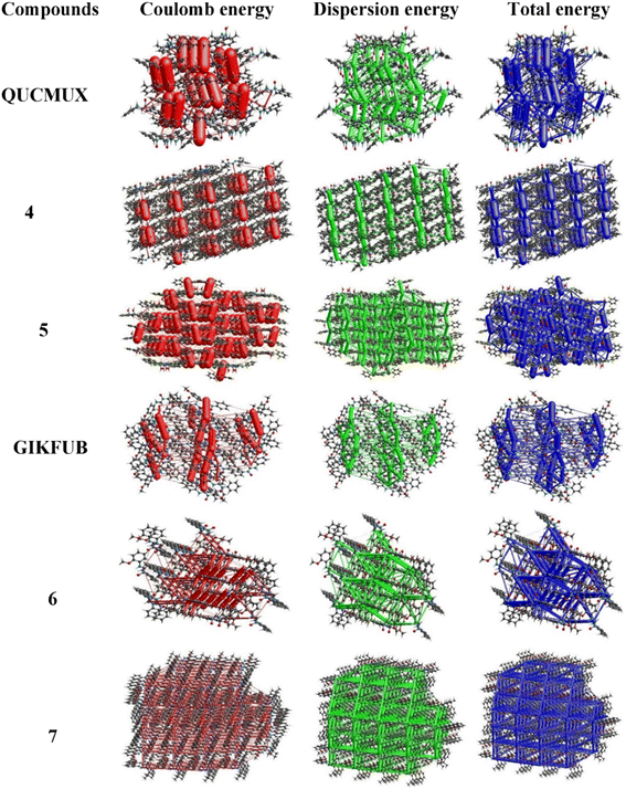 image file: d5ce00521c-f10.tif