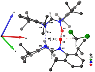 image file: d5ce00521c-f5.tif