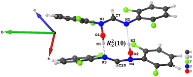 image file: d5ce00521c-f6.tif