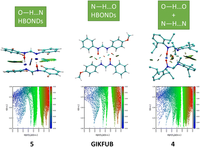 image file: d5ce00521c-f7.tif