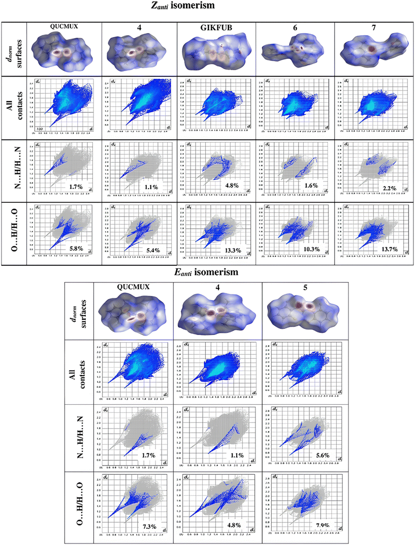 image file: d5ce00521c-f9.tif