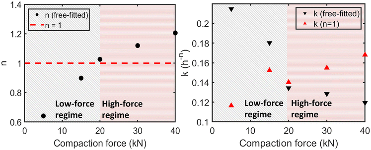 image file: d5ce00625b-f9.tif